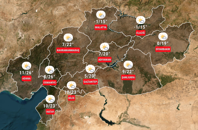 Deprem bölgesinde hava durumu